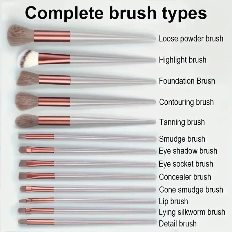 Conjunto de Pincéis Kabuki